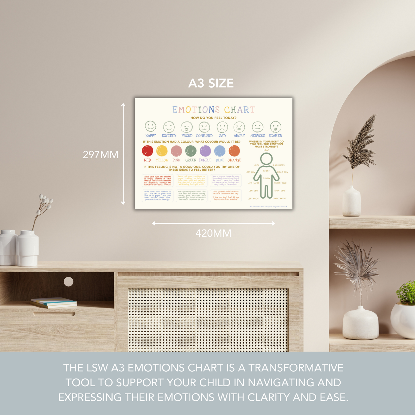 Emotions Charts for Kids - A3